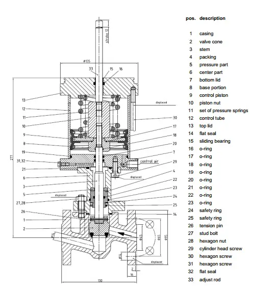 Albrecht 950975 Set Of Sealings 3