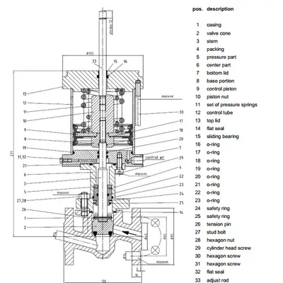 Albrecht GSV-C Spare Parts For Body And Piston 6'' 2