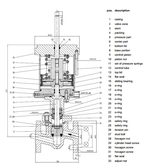 Albrecht SIPART PS2 Positioner Unit