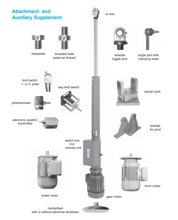 Euba Electric Adjustment Typ B4 Drive