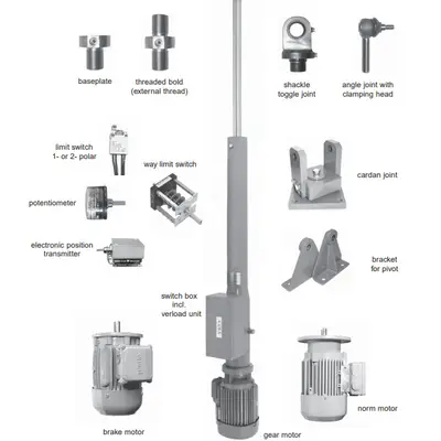 Euba Electric Adjustment Typ B4 Drive 2