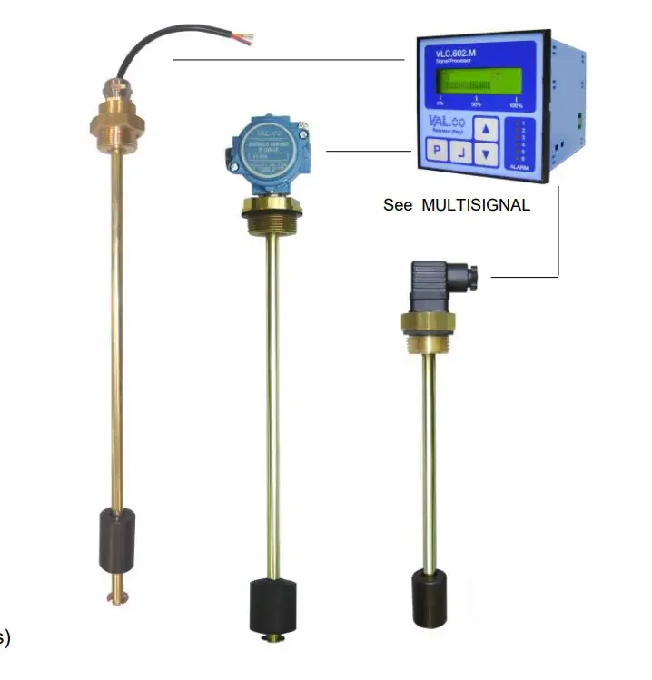 Senseca LCT.S32.05.0940/1000.S.25GS.E192.R Explosion Proof Level Meter 3